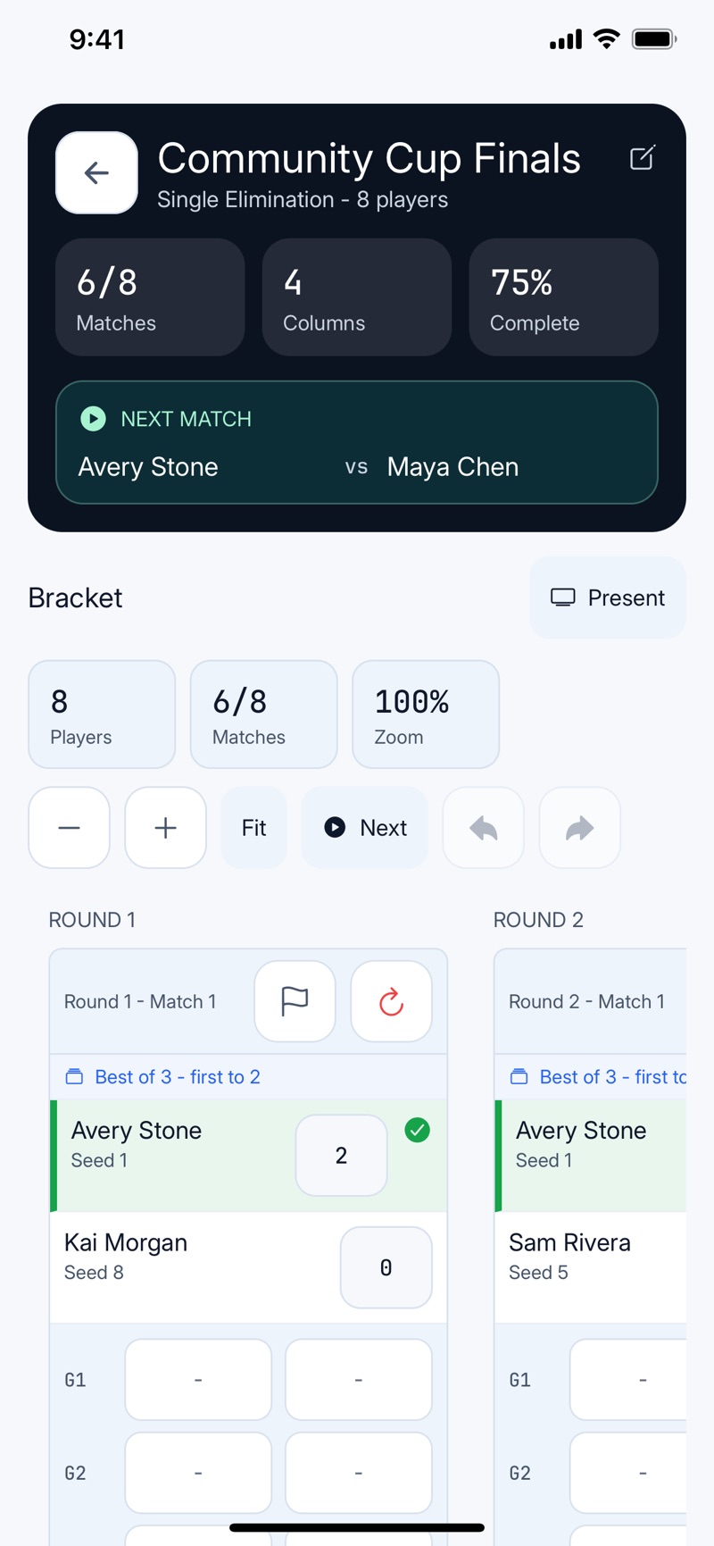 Roundra's live single elimination bracket for Community Cup Finals: 6 of 8 matches complete, next match Avery Stone versus Maya Chen, and the round 1 and round 2 columns with the winning seed highlighted in green.