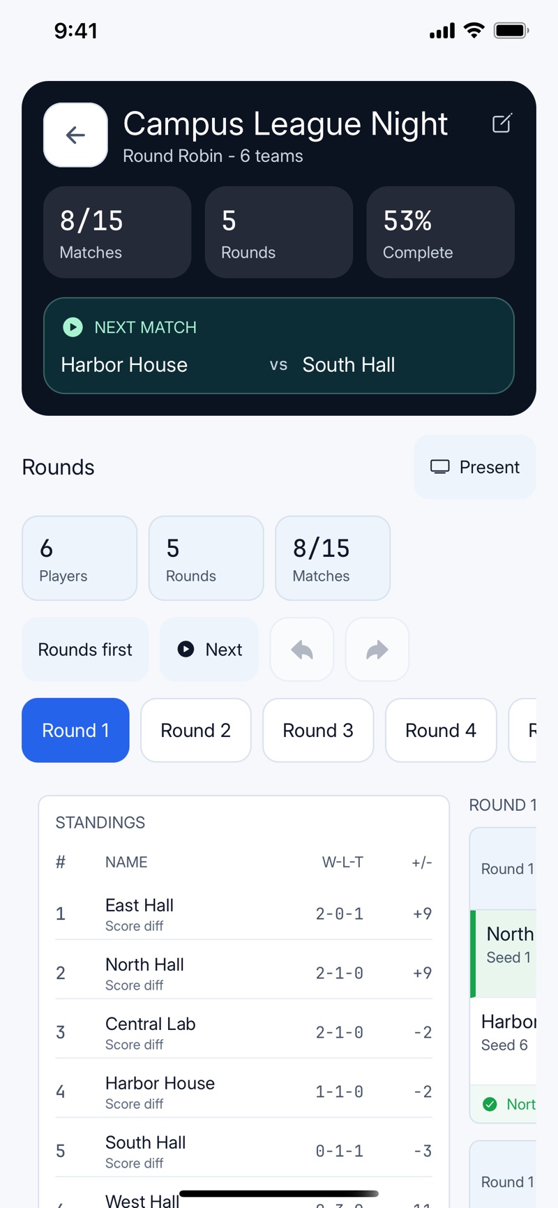 Roundra's round robin view for Campus League Night: 8 of 15 matches played across 5 rounds, a round selector, and a live standings table ranking six teams by win-loss-tie record and score difference.