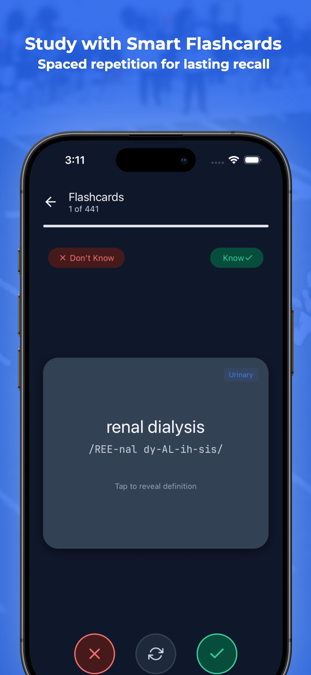 Decoded's flashcard mode showing card 1 of 441, tagged Urinary, with the term renal dialysis and its pronunciation REE-nal dy-AL-ih-sis above a prompt to tap to reveal the definition, and Don't Know and Know buttons at the top.