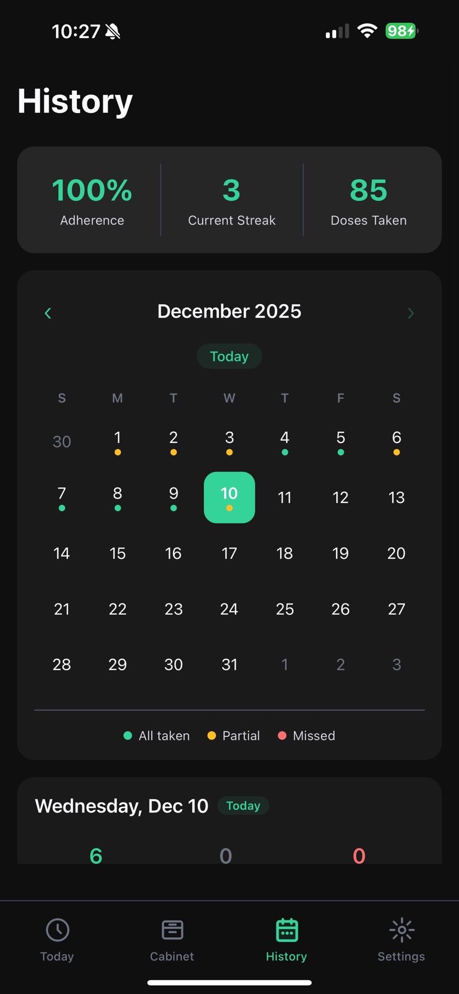 Capsuly's History tab showing 100 percent adherence, a 3-day current streak and 85 doses taken, above a December 2025 calendar where each day carries a green, amber or red dot for all taken, partial or missed.