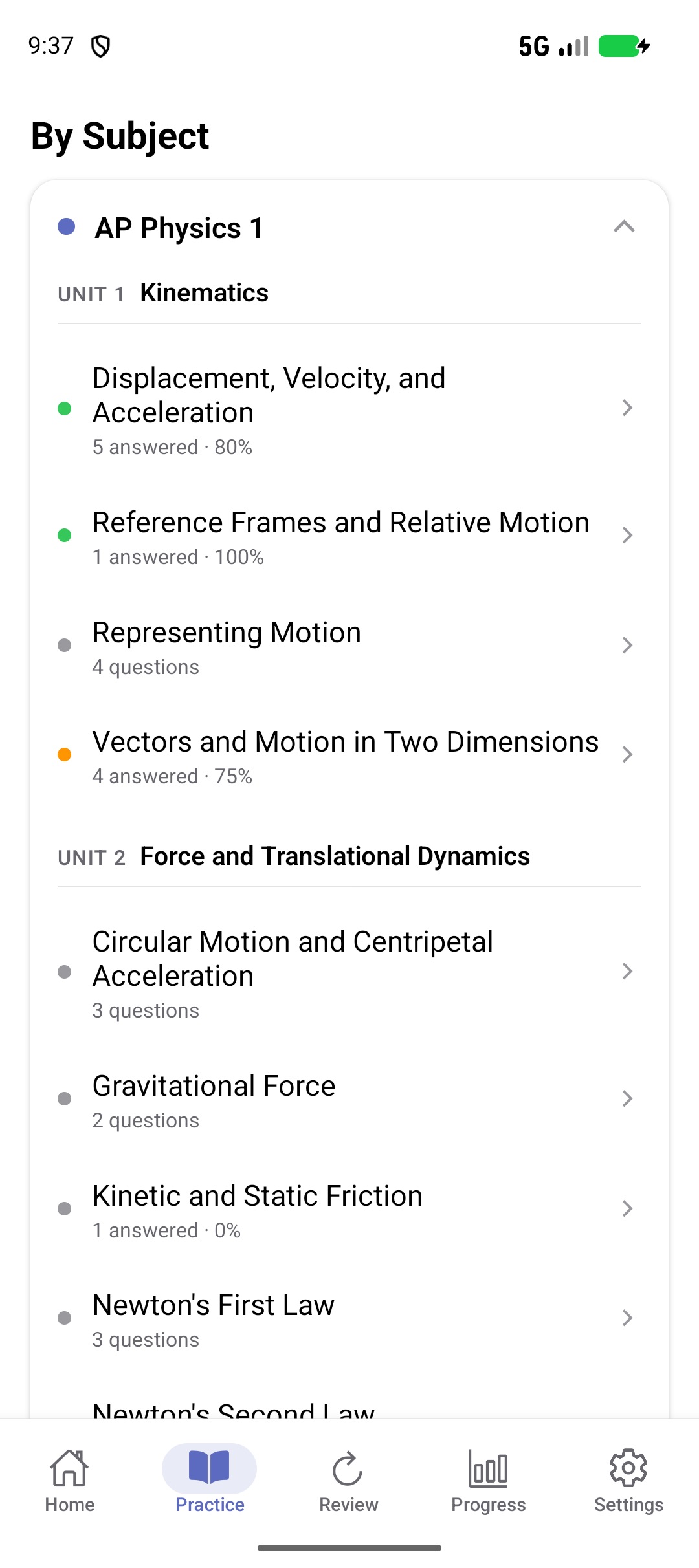 The ScoreMint by-subject browser expanded on AP Physics 1, showing Unit 1 Kinematics broken into topics such as Displacement, Velocity and Acceleration at 80 percent and Vectors and Motion in Two Dimensions at 75 percent, with unanswered topics marked grey.