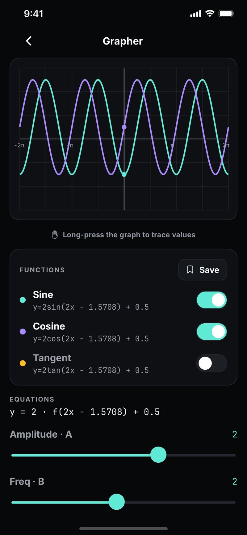 Trigonify's grapher plotting y = 2sin(2x − 1.5708) + 0.5 in teal against its cosine counterpart in purple from −2π to 2π, with tangent toggled off, a long-press trace hint, and live sliders reading amplitude A = 2 and frequency B = 2.